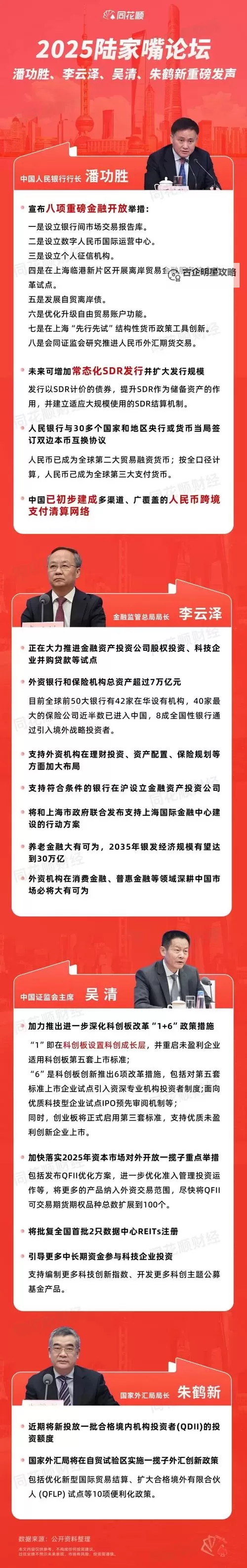 证监会释放重磅信号：深化资本市场改革迈出关键步伐图1