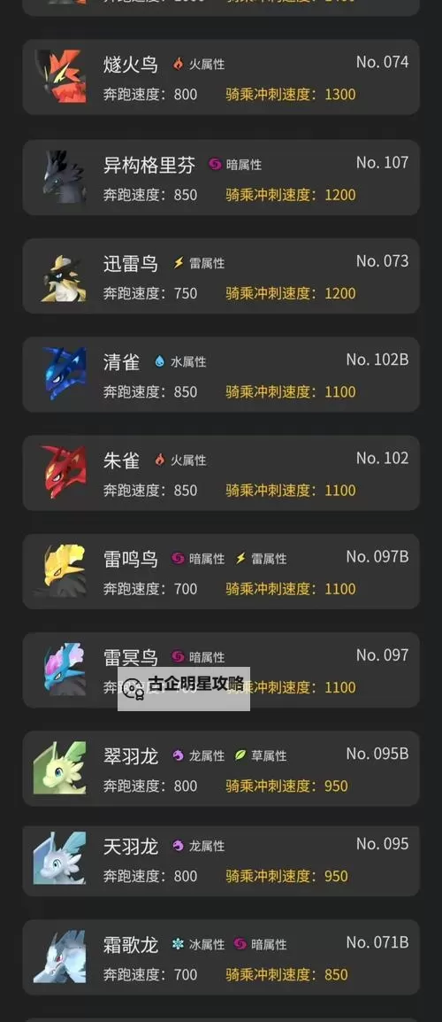 《幻兽帕鲁》前中期最快坐骑捕捉攻略图1