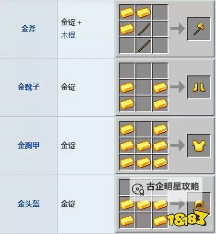 《我的世界》金锭在方块世界中的妙用！图1