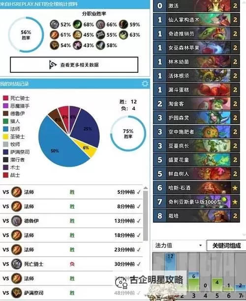 《炉石传说》标准模式树人德卡组推荐图1