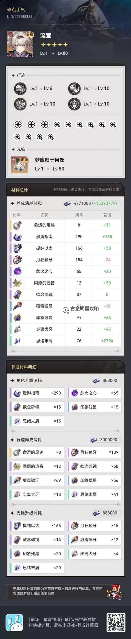 《崩坏星穹铁道》流萤突破材料统计 流萤需要什么材料图1