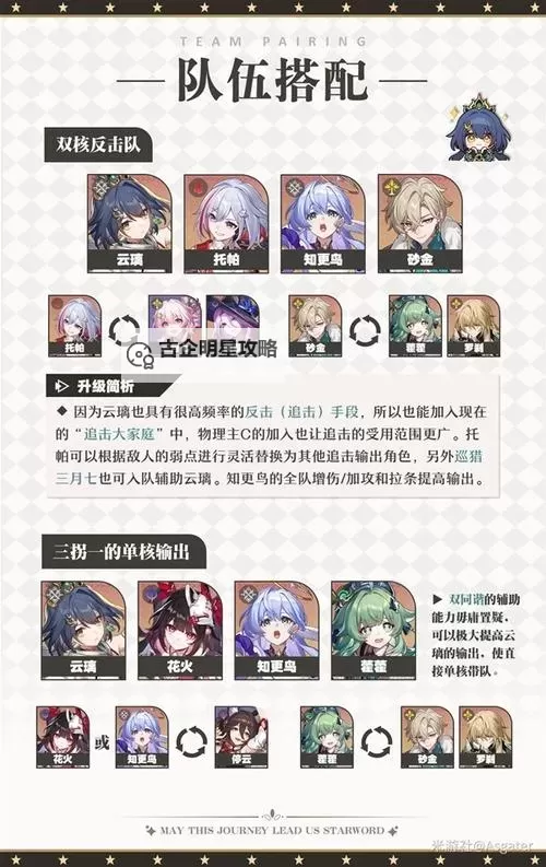 《崩坏星穹铁道》云璃详细培养一图流 云璃出装与队伍搭配详解图1