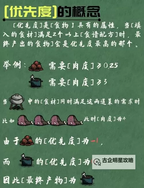 《饥荒》生存技巧解析 饥荒生存注意事项详解图1