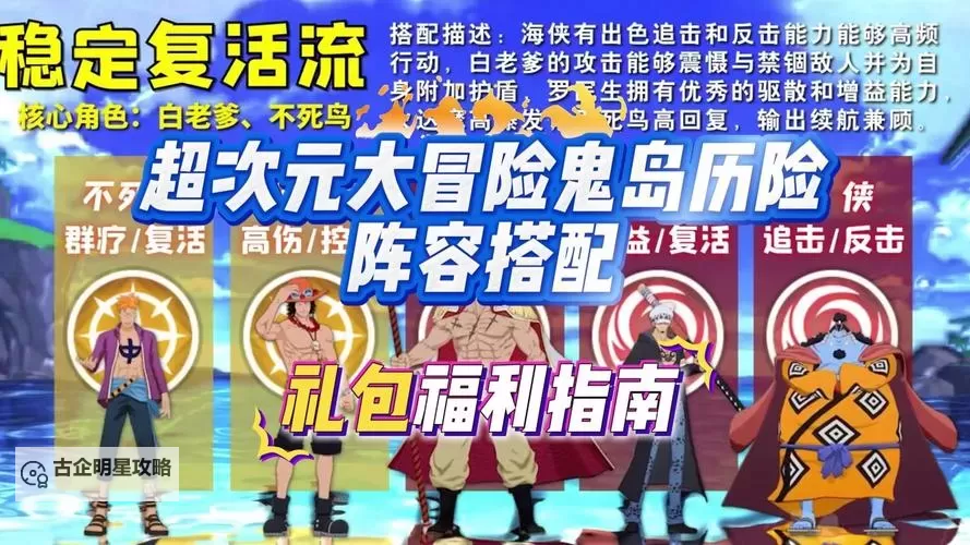 冒险小分队阵容推荐：T0阵容搭配攻略！图1