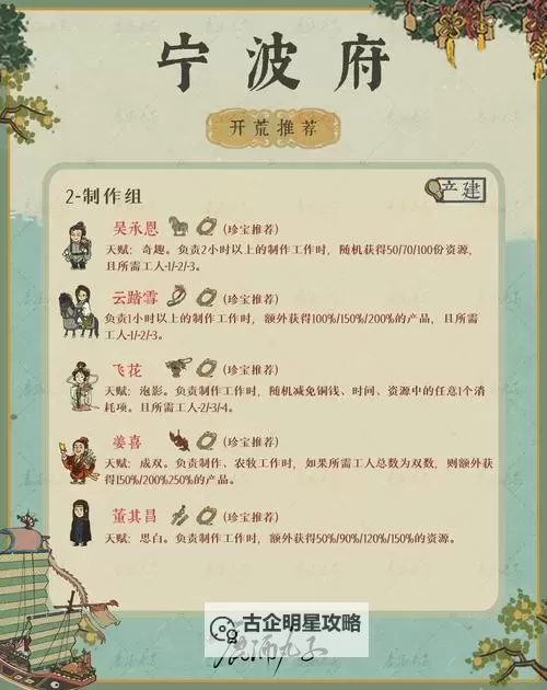 江南百景图城市解锁顺序是什么 城市解锁顺序介绍图1