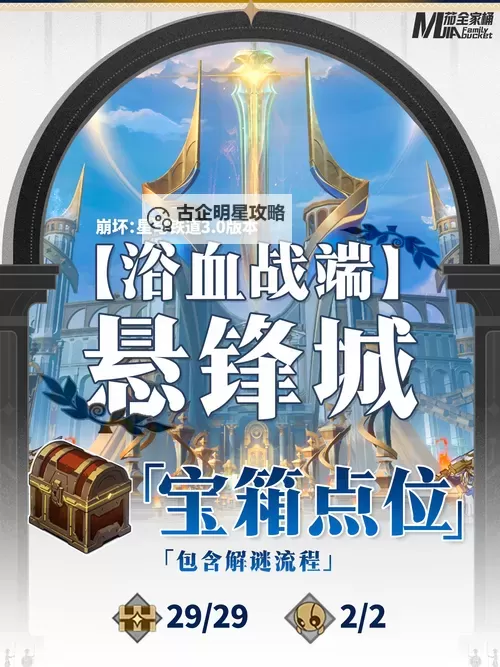 《哥谭骑士》金库开启方法及金库线索位置 金库线索在哪图1