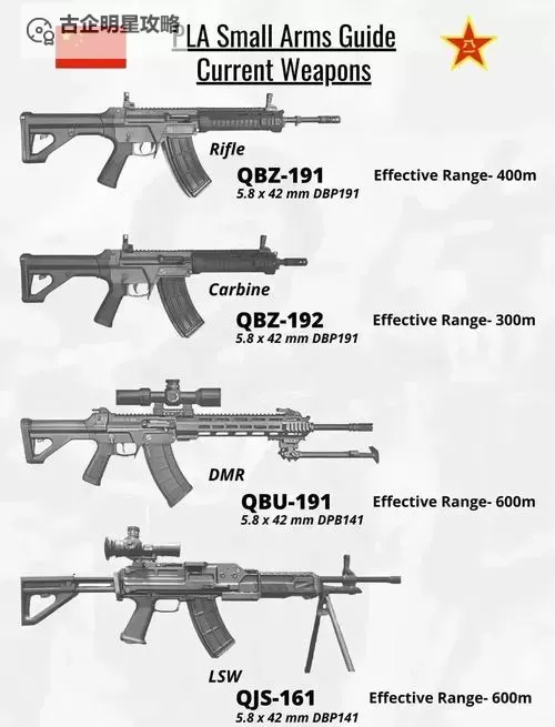 《战地1》武器列表 各兵种武器列表及升级解锁方法图1