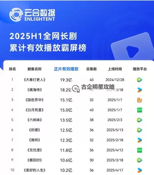 探索优质内容:最新国产视频观看网站推荐图1