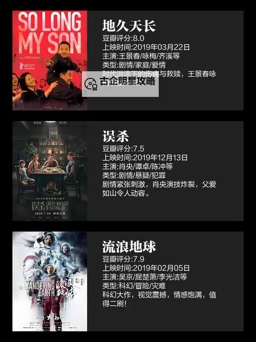 最新推荐：2019年免费中文字幕影片推荐指南图1