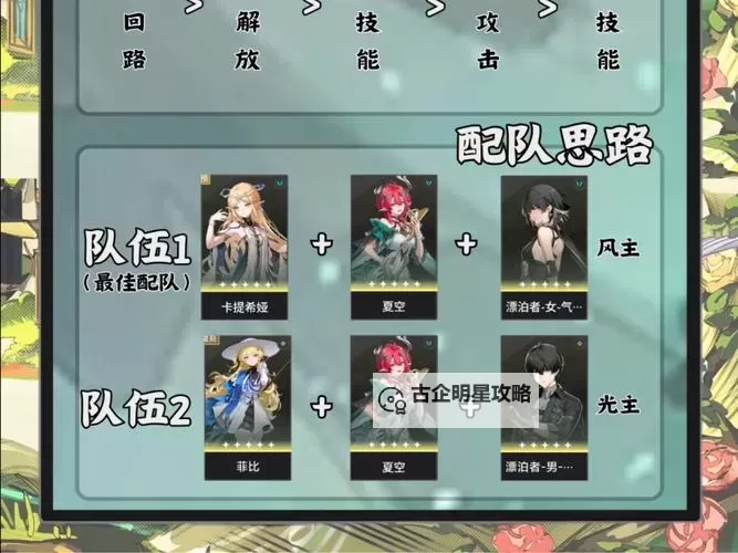 《鸣潮》夏空全方位培养一图流 夏空出装配队与抽取建议图1