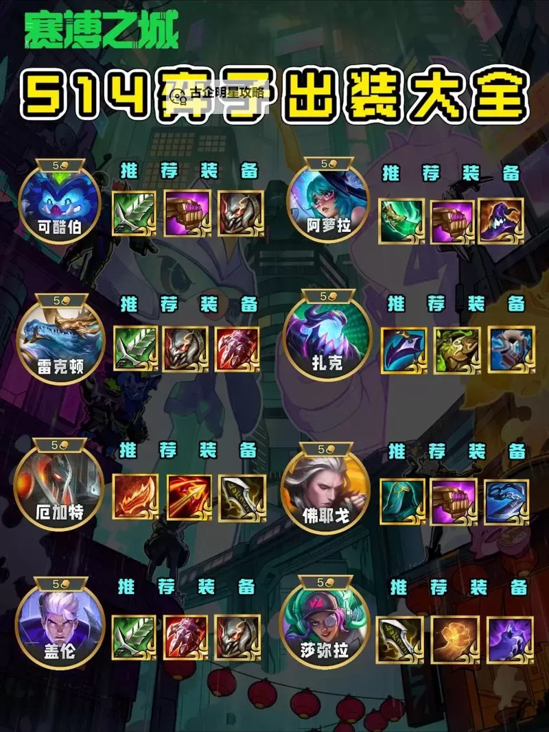 《英雄联盟》S14辅助及坦克装备解析 S14辅助装介绍图1