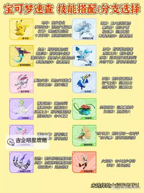 《宝可梦大集结》全宝可梦持有物推荐 用哪个持有物比较好图1