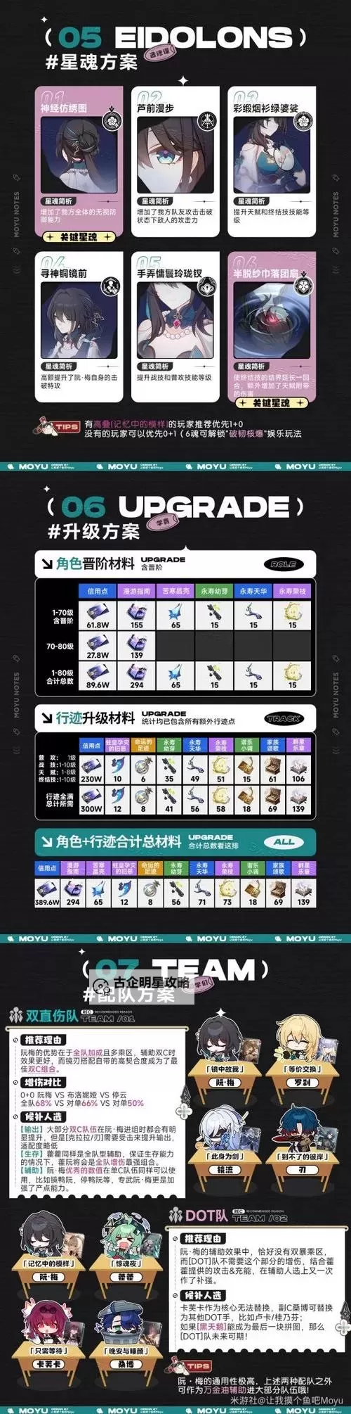 《崩坏星穹铁道》3.2免费5星领取方法 崩坏星穹铁道阮梅怎么领图1