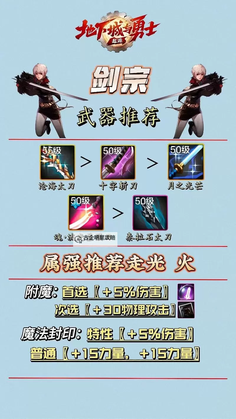 《地下城与勇士手游(DNF手游)》剑魂装备推荐图1