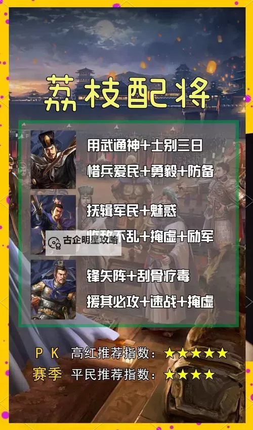 《三国志13》单挑及舌战赢高武力智力武将方法图1