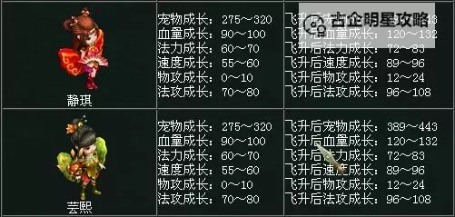 《问道》8周年纪念宠怎么领? 问道手游8周年纪念宠怎么获得?图1
