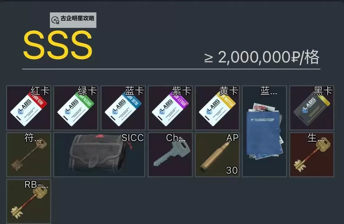 《逃离塔科夫》0.12.7版任务物品一览图1