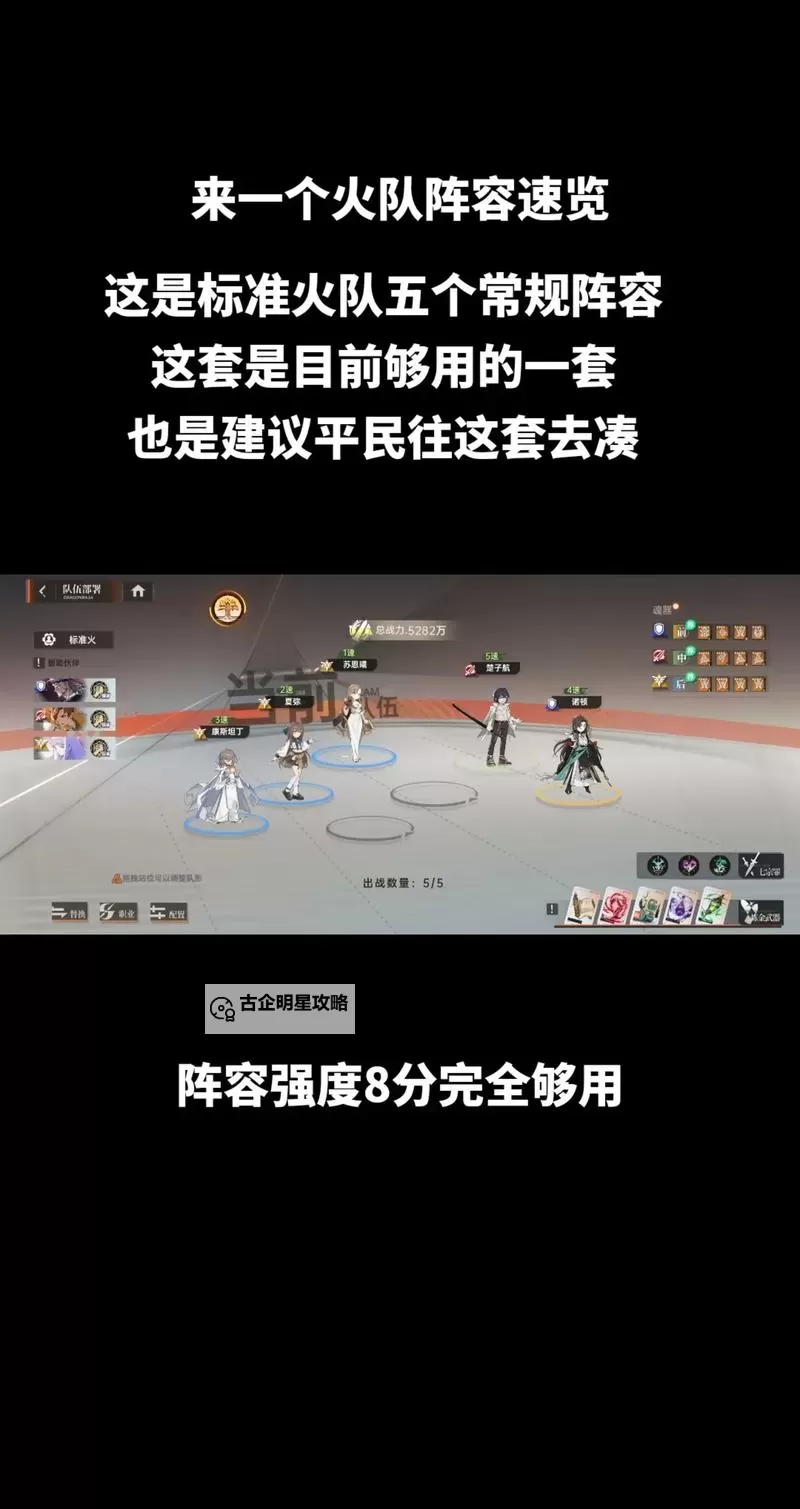 《龙族卡塞尔之门》小队评级玩法介绍  龙族卡塞尔之门小队评级体系介绍图1
