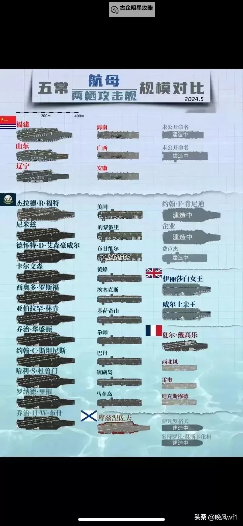 《第一舰队》最多能上阵多少艘舰船图1