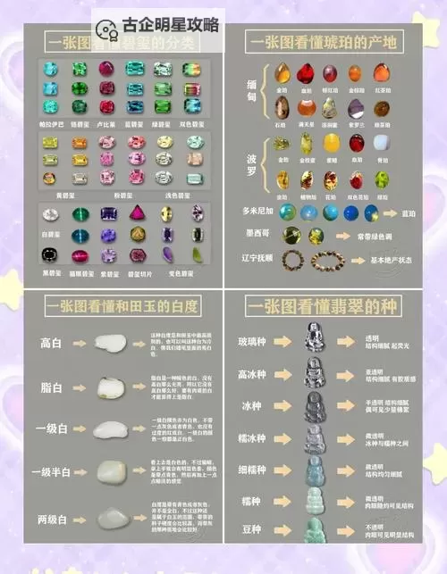 《热血三国3》珠宝收获规律详解 如何才能快速收获珠宝图1