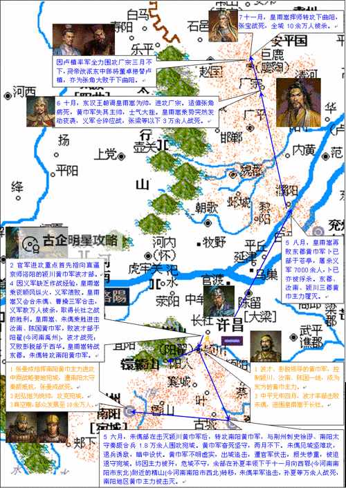 《三国全面战争》黄巾军黄邵玩法风格与破局思路图1