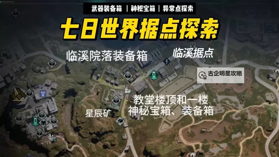 七日世界传送塔位置一览 七日世界传送点解锁位置图1