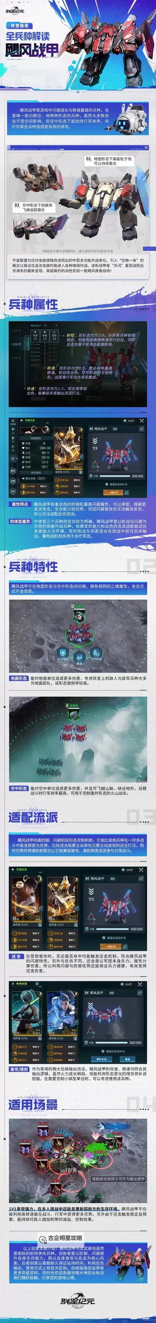 《群星纪元》飓风战甲攻略：全兵种解读图1