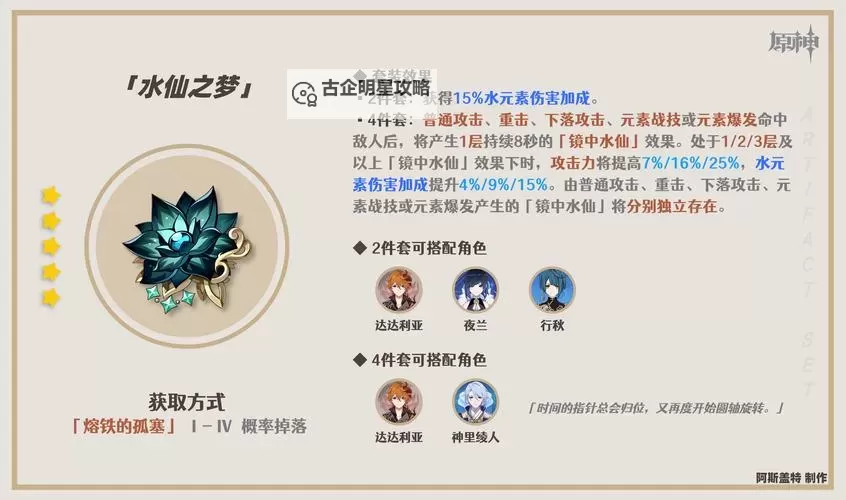 《原神》水仙之梦套装分析 水仙套适合谁图1