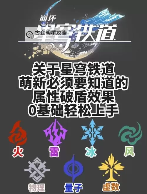 《崩坏星穹铁道》速度属性隐藏收益分析 速度属性常见误区解答图1