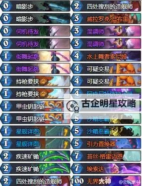 《炉石传说》深暗领域类星体贼卡组分享图1