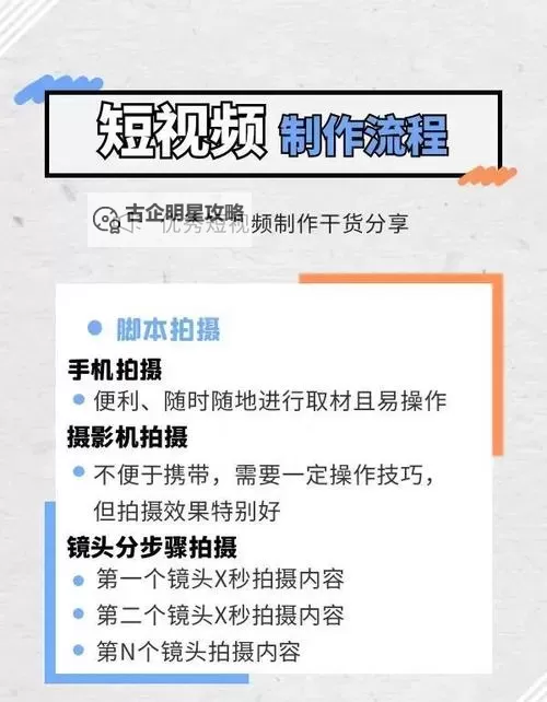 如何制作高质量的那个视频教程的详细步骤图1