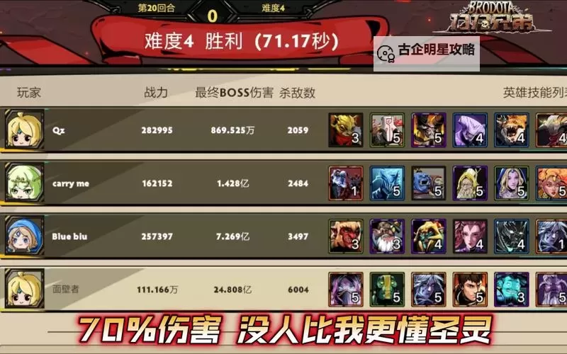 《刀刀兄弟》新手入门教程 怎么更改国际服图1