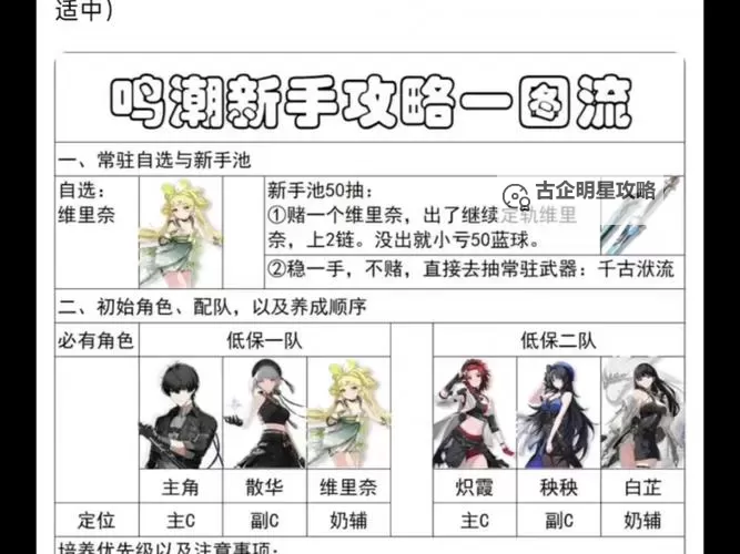 《鸣潮》1.1新增食谱获取攻略 1.1新增食谱怎么获得图2