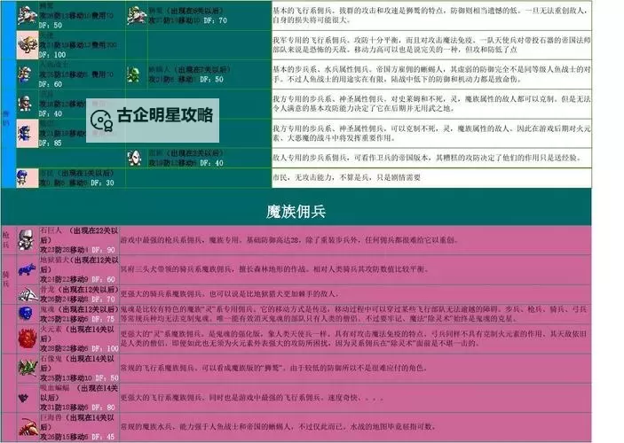 《七法师》图文攻略 全关卡解谜图文流程攻略图1