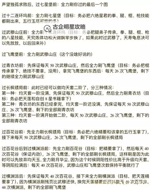 《这就是江湖》十禁地攻略:日常任务奖励十禁地分享图1