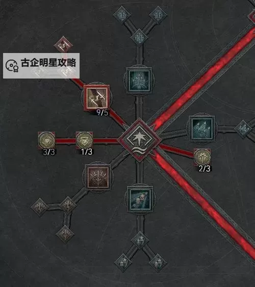 《暗黑破坏神4》S1割草流毒游侠构筑推荐图1