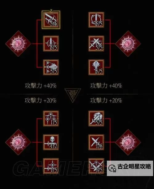 《魔能2》最高难度挑战1挑战3通关心得图1