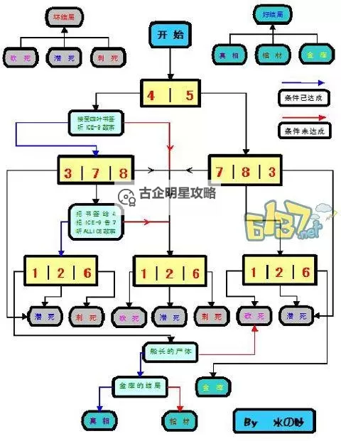 《折纸世界拆封》图文攻略 全流程图文攻略图1