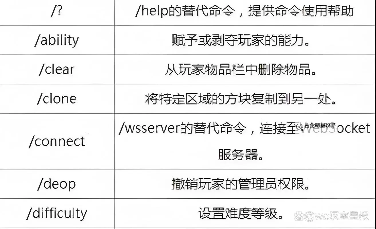 《我的世界》1.12函数命令系统入门教程 函数命令怎么用图1