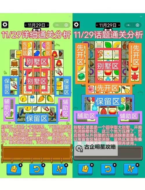 《羊了个羊》4月19日通关攻略图1