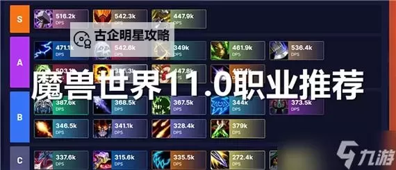 《魔兽世界》11.0前夕职业推荐 11.0什么职业比较厉害图1