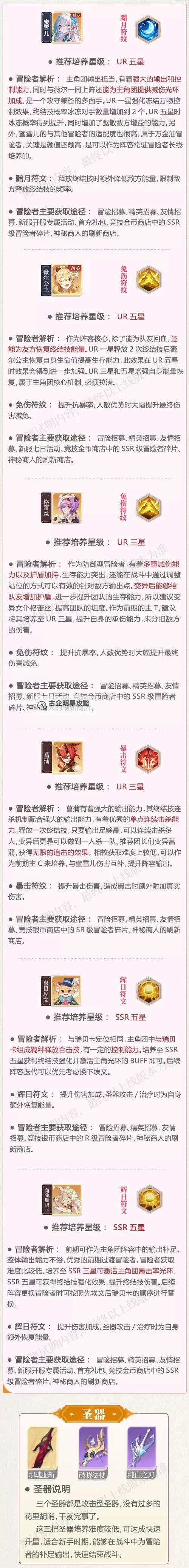 命运圣契如何快速恢复体力？ 命运圣契体力恢复方法汇总！图1