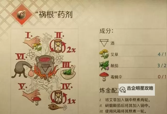 《天国拯救2》全药水完美制作步骤图1