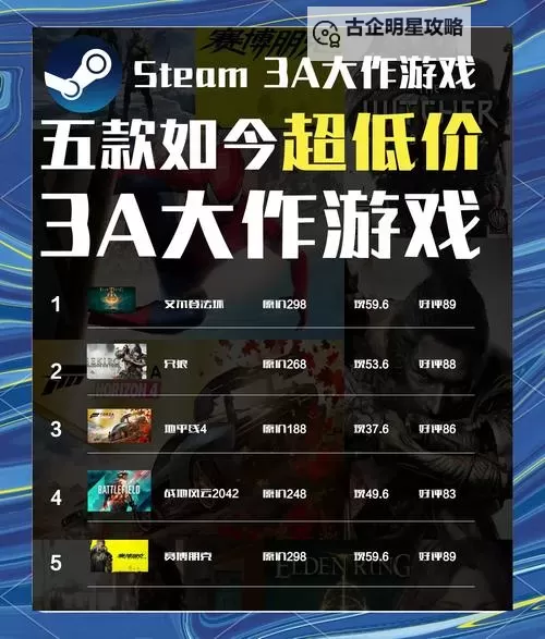 Epic 2023年节日特卖活动24日送什么游戏图1