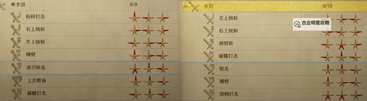 《天国拯救2》强力武器图纸获取点位图1