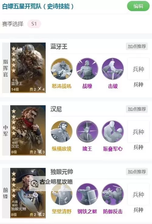 《世界启元》S2强力队伍推荐图1