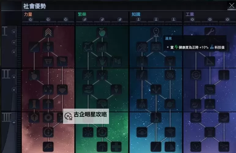 文明:太空 外星生物行动规律汇总图1