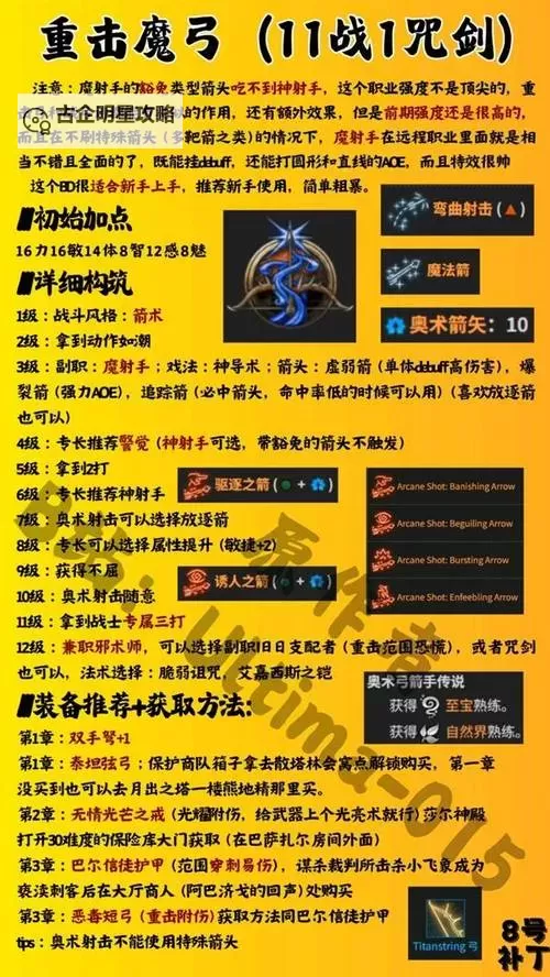 《博德之门3》第二章强力装备获取教程图1