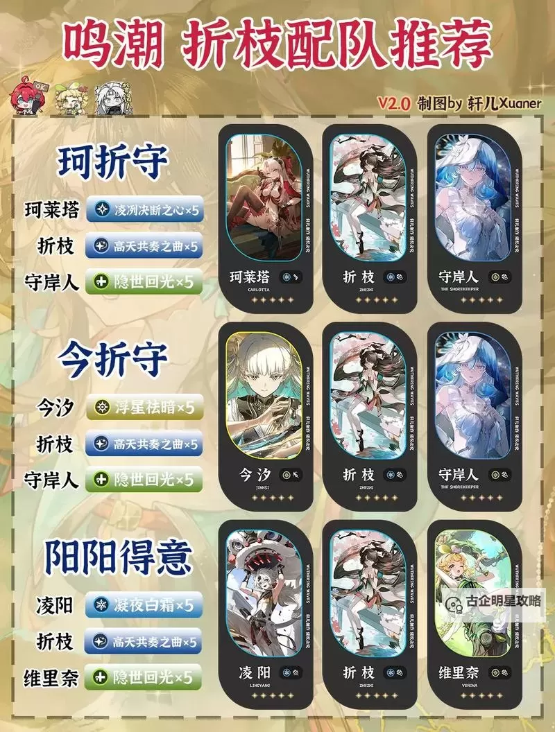 《鸣潮》折枝队伍搭配参考 折枝队伍怎么搭配图1