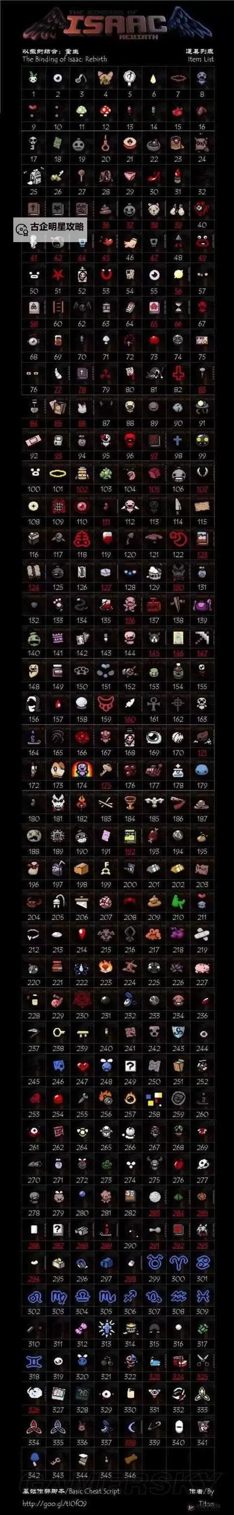 以撒的结合:重生 12星座增益效果图文解析图2